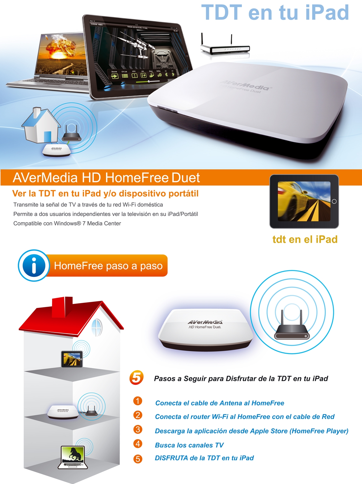 Avermedia homefree combo настройка wifi